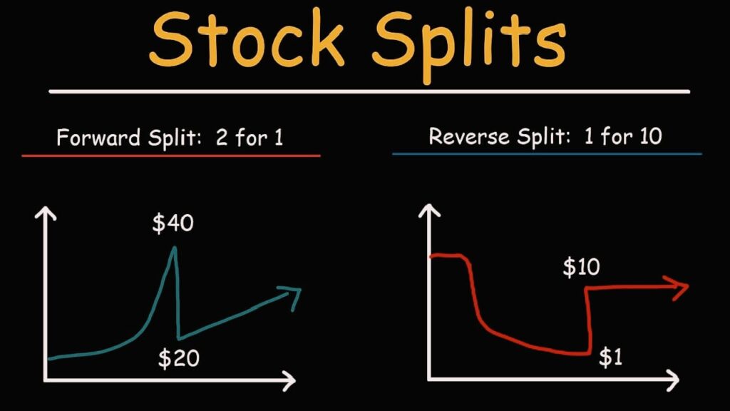 Stock Split